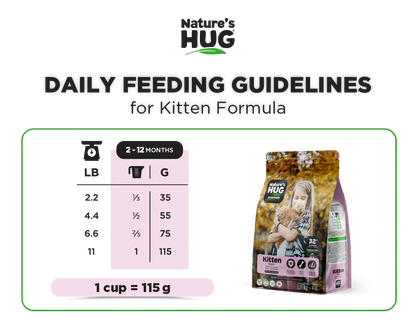 Aliments pour chatons avec nutriments pour la croissance (Première année)