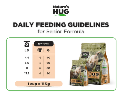 Nourriture pour chats seniors pour soutenir la vitalité (10 ans et +)