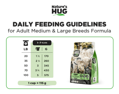 Nourriture pour chiens adultes de races moyennes et grandes (1-7 ans)