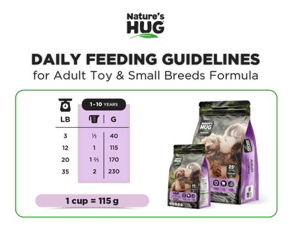 Aliments pour chiens adultes de races naines et petites (1 à 10 ans)