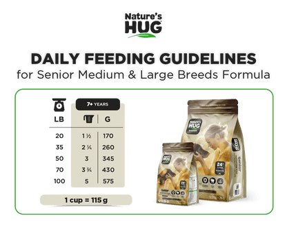 Aliments pour chiens âgés de races moyennes et grandes (7 ans et plus)