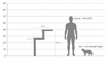 Wall Mounted Cat Scratcher Parkour