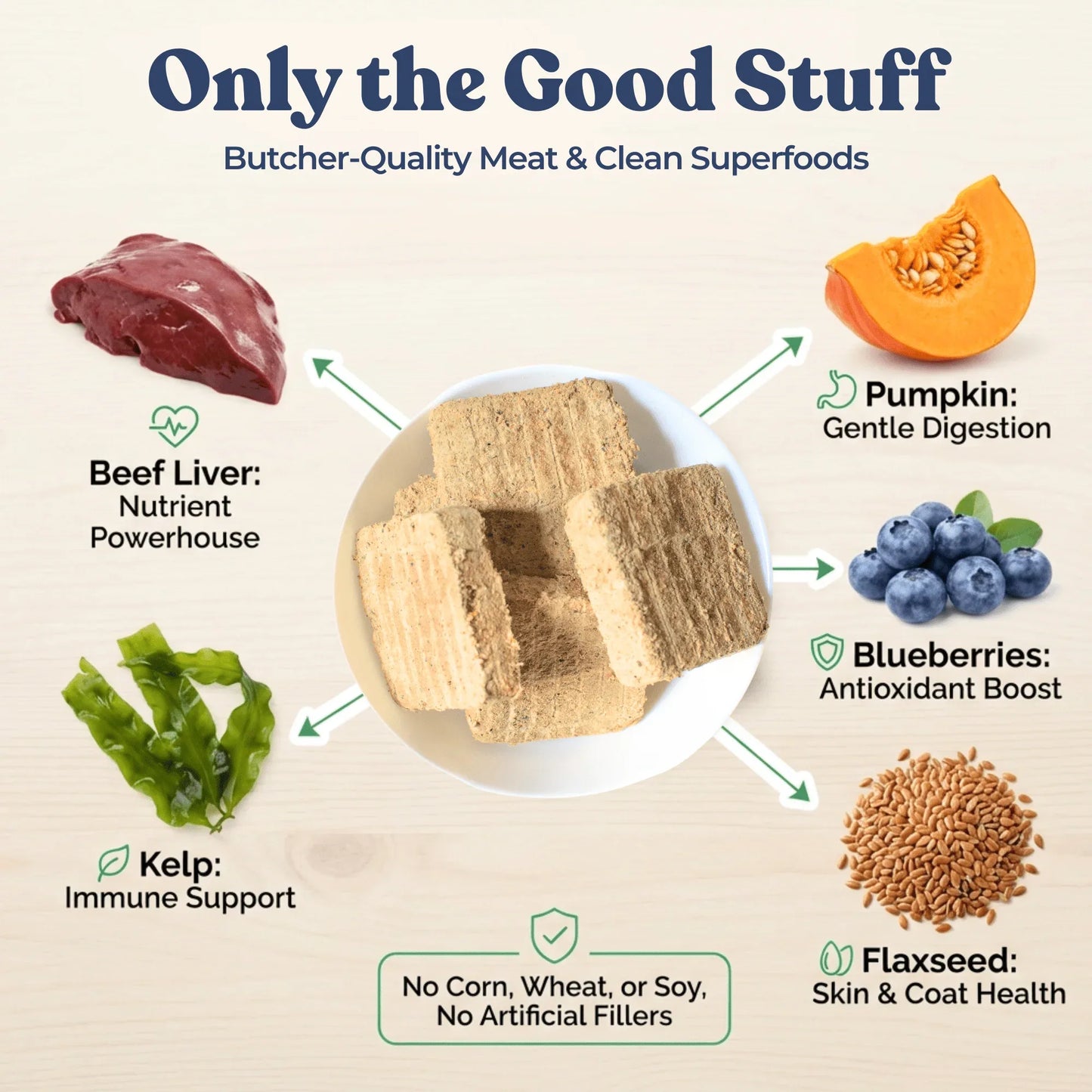 Galettes de repas au bœuf