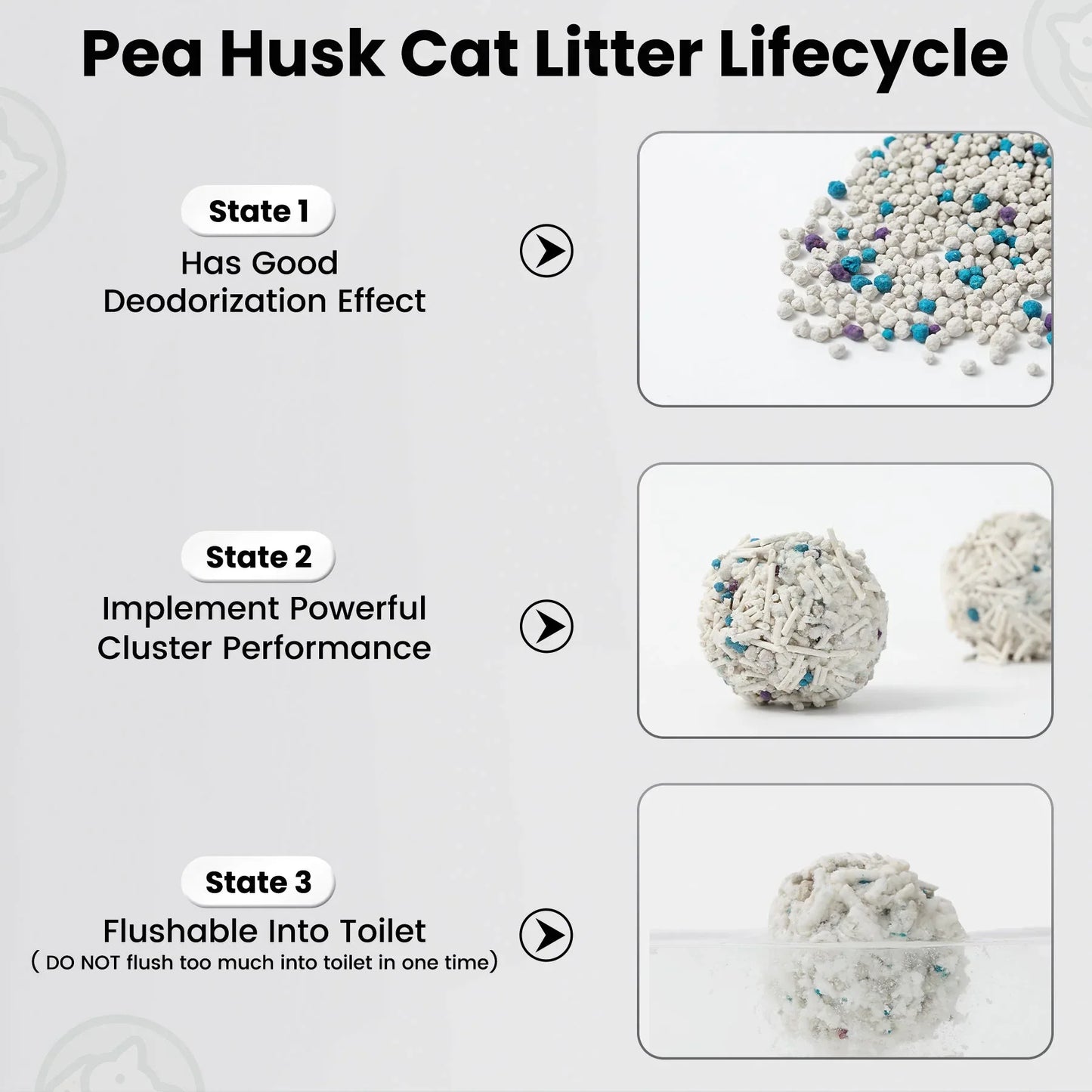 Litière pour chat Tofu Thé Vert Pack Cubique