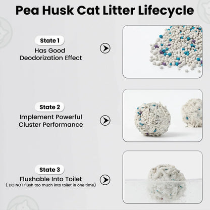 Litière pour chat Tofu Thé Vert Pack Cubique