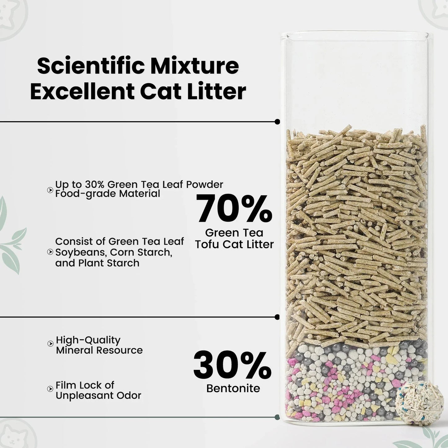 Litière pour chat Tofu Thé Vert Pack Cubique