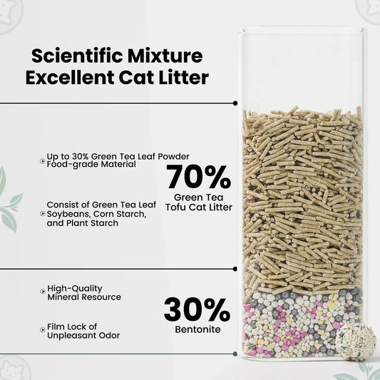 Litière pour chat Tofu Thé Vert Pack Cubique