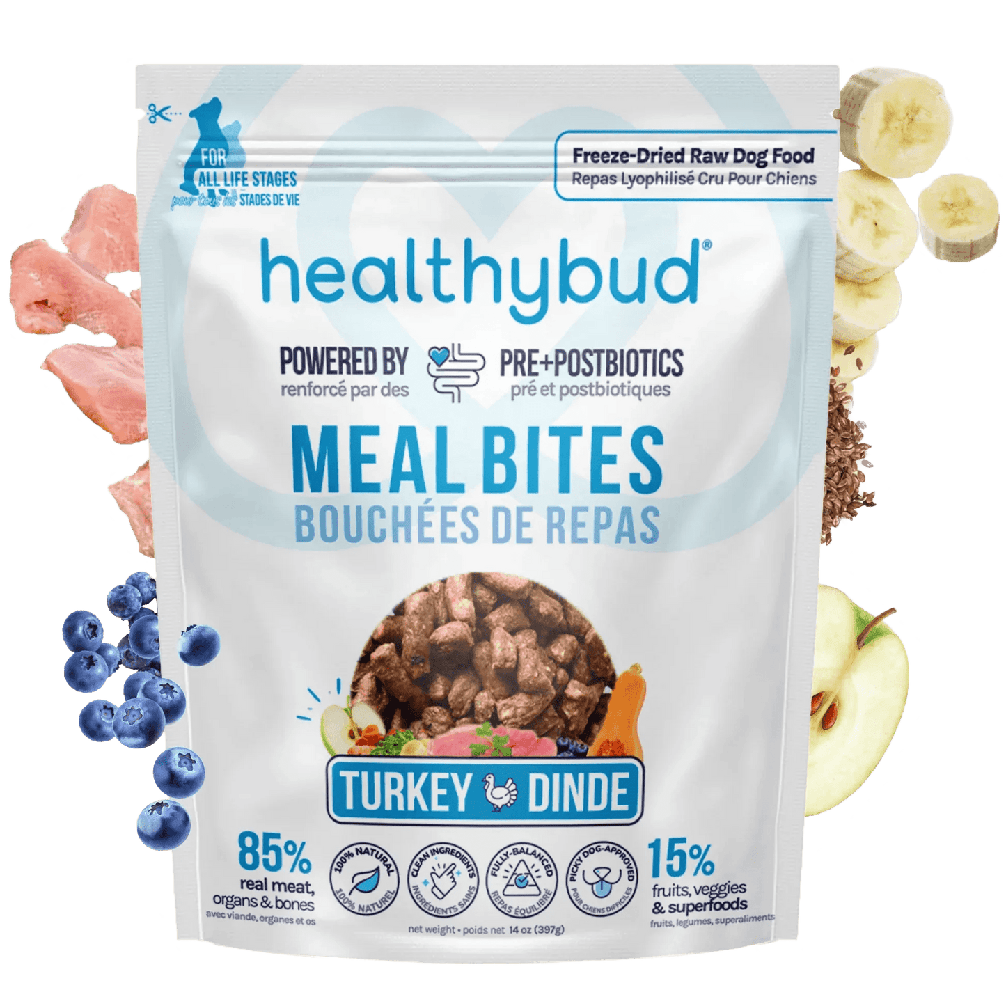 Turkey Meal Bites